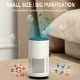 thumbnail image 3 of Kchsji Plug-in Negative Ion Air Purifier Filter-Free Silent Operation for Home Office Bedroom Car Mold Odor Remover Low Power Portable Night Light 38M 3500W 100-240V Compact 50x40x100mmgrey, 3 of 6