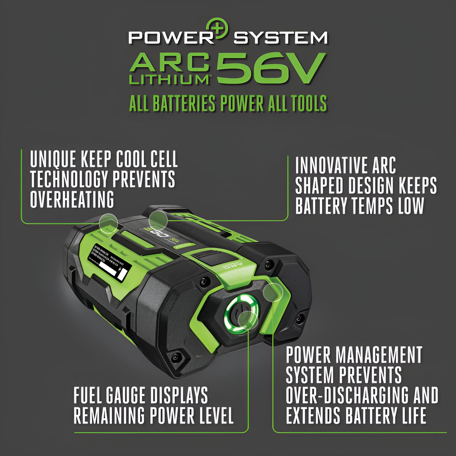 EGO BA1400T G3 1P 2.5Ah Battery