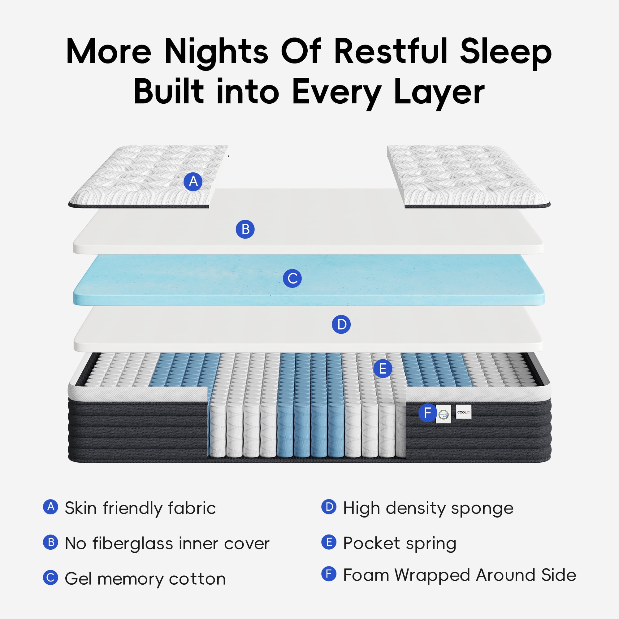 Full Mattress 12 Inch, Hybrid Memory Foam Mattress in a Box, Pressure Relief for Back Support, Medium Firm, Individually Pocket Springs, CertiPUR-US Certified, Grey Full Size