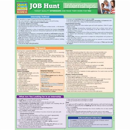 BarCharts Job Hunt Internships