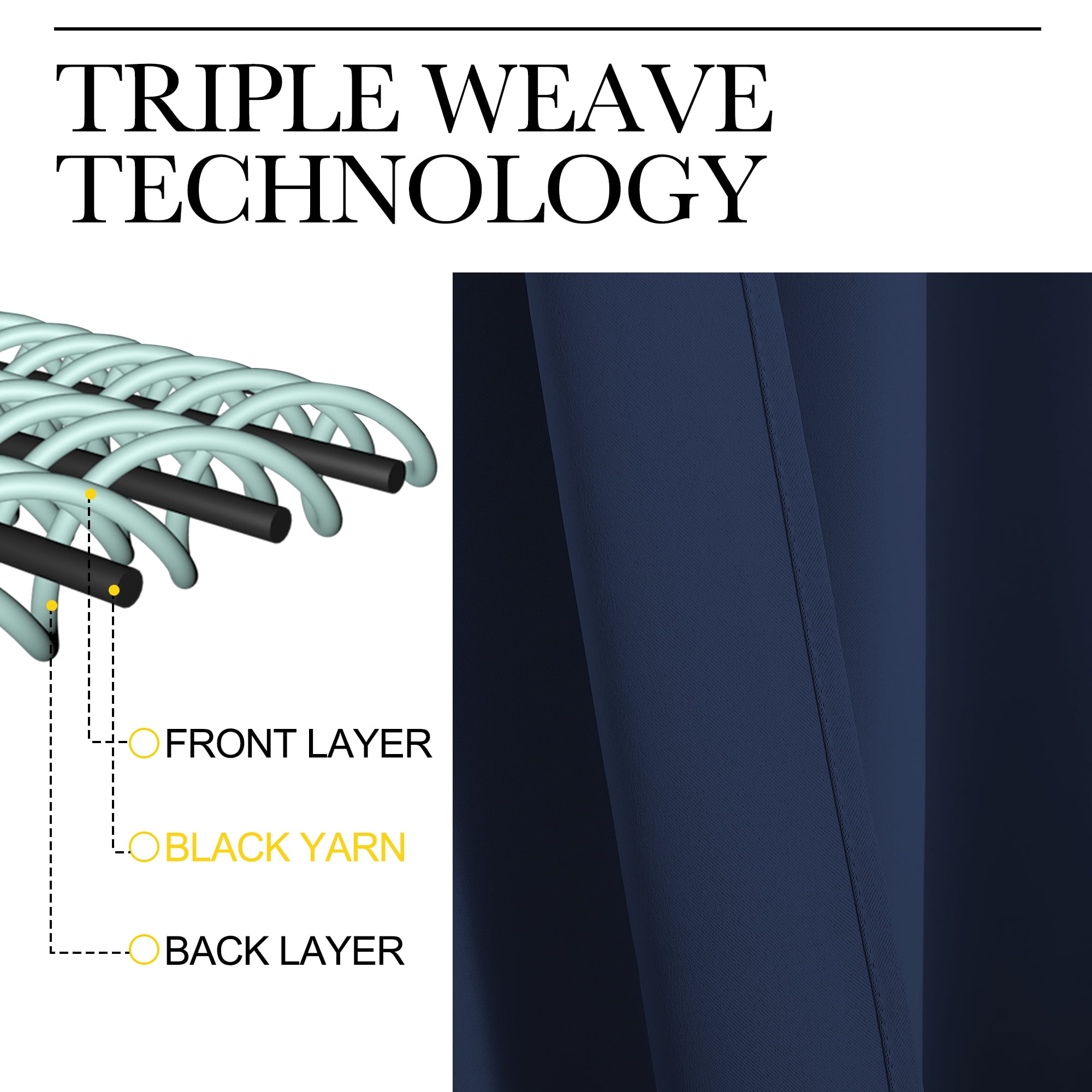 NICETOWN Navy Blackout Curtains Rod Pocket Curtains Panels Thermal Insulated Curtains for Bedroom 52(图4) NICETOWN Navy Blackout Curtains Rod Pocket Curtains Panels Thermal Insulated Curtains for Bedroom 52(图4)