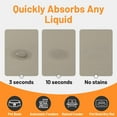 thumbnail image 2 of Dog Food Mat 18"×30" Absorbent Dog Mat for Food and Water Bowls with Waterproof Rubber Backing, No Stains Quick Dry Cat Dog Water Dispenser Mat,Dog Food Mat for Messy Drinkers, 2 of 6