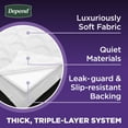 Depend Underpads/Disposable Incontinence Bed Pads for Adults, Kids, and