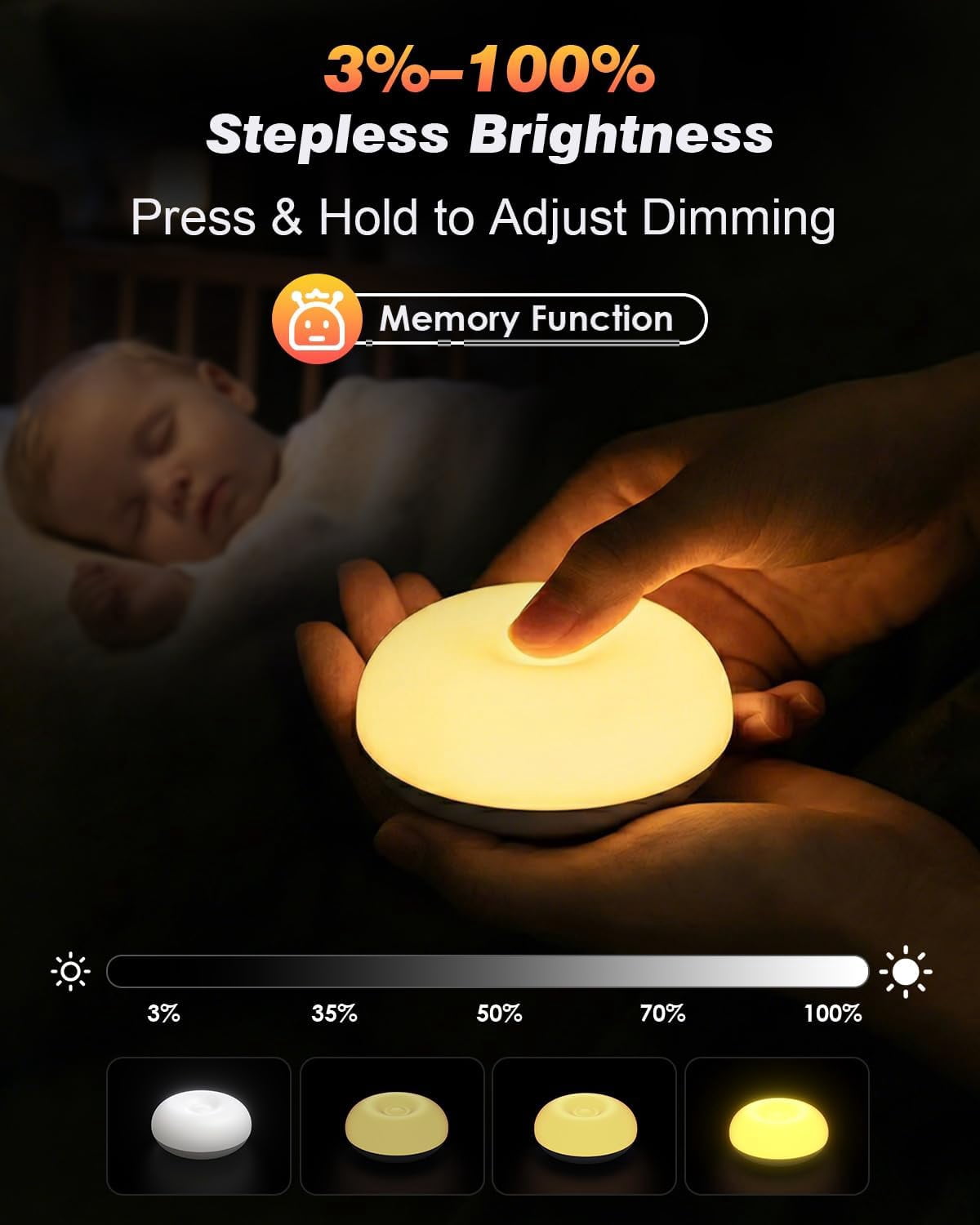 Baby Night Light, 0 Blue-Light Nursery Egg Light for Breastfeeding, Flip Design, Soft BPA Free, 3 Colors & Dimming, Rechargeable Portable Touch Nightlight for Kids Toddler