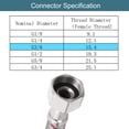 thumbnail image 3 of Uxcell 24" Faucet Supply Line Connectors, G3/8 Female x M10 Male Braided 304 Stainless Steel Water Supply Hose, 2 Pack, 3 of 7
