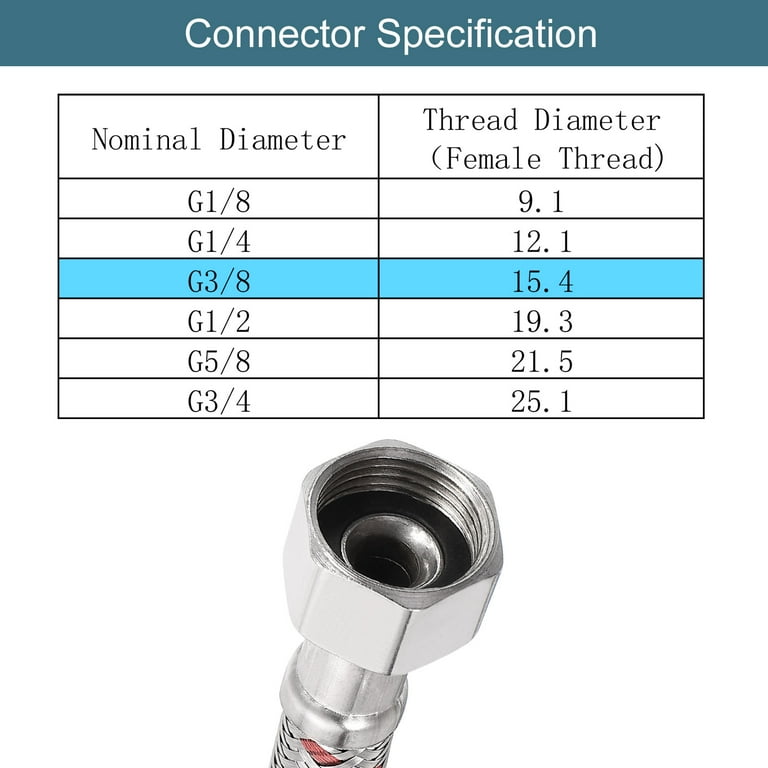 Delta Faucet Rp19754pb 1.5 Gpm Aerator Polished Brass Parts 1.5 GPM ...