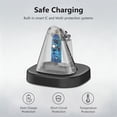 thumbnail image 4 of Charging Dock for Meta Smart Glasses Fast Charging, Black, 3.94x3.15x1.97 Inch, 4 of 8