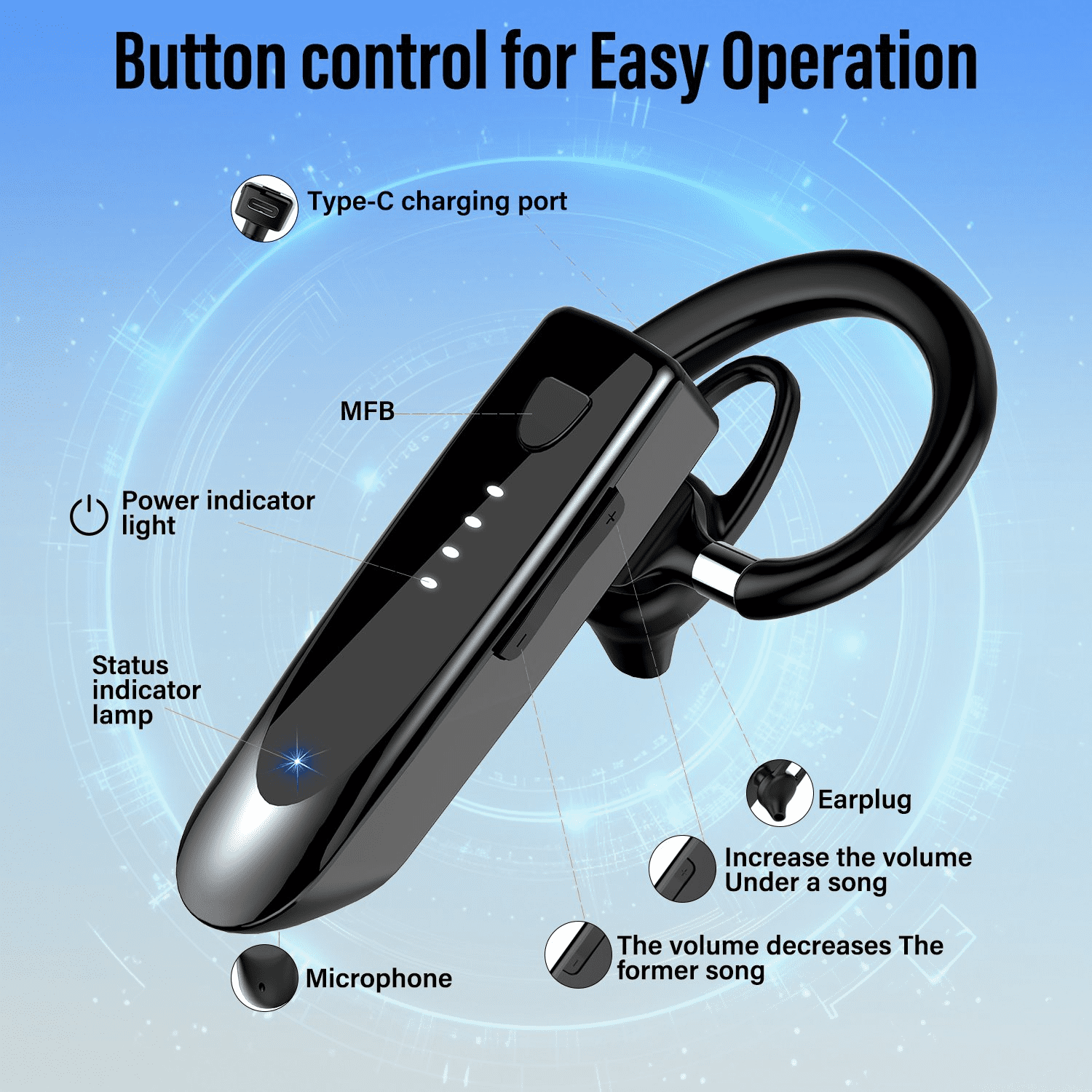 Bluetooth Headset V5.4, Single-Ear Wireless Earpiece with ENC Noise Canceling Mic, 20Hrs Call Time Handsfree Wireless Earbuds, 180 Hrs Standby Time Headphones for iOS Android /Office/Drivin