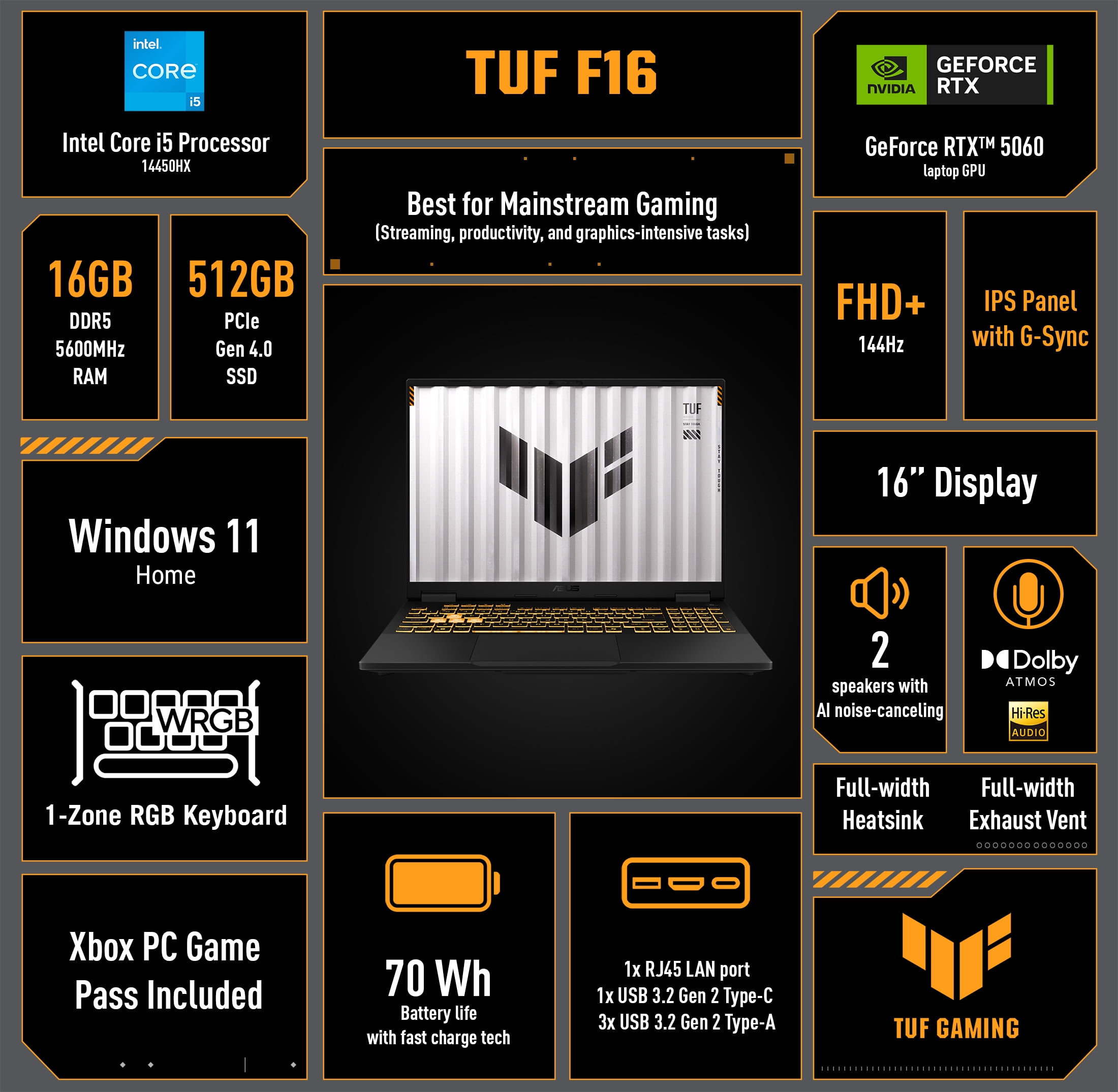 ASUS TUF Gaming F16 16” FHD+ Laptop with Intel Core i5 Processor 14450HX, NVIDIA GeForce RTX 5060 Laptop GPU, 16GB RAM, 512GB SSD, Jaeger Gray