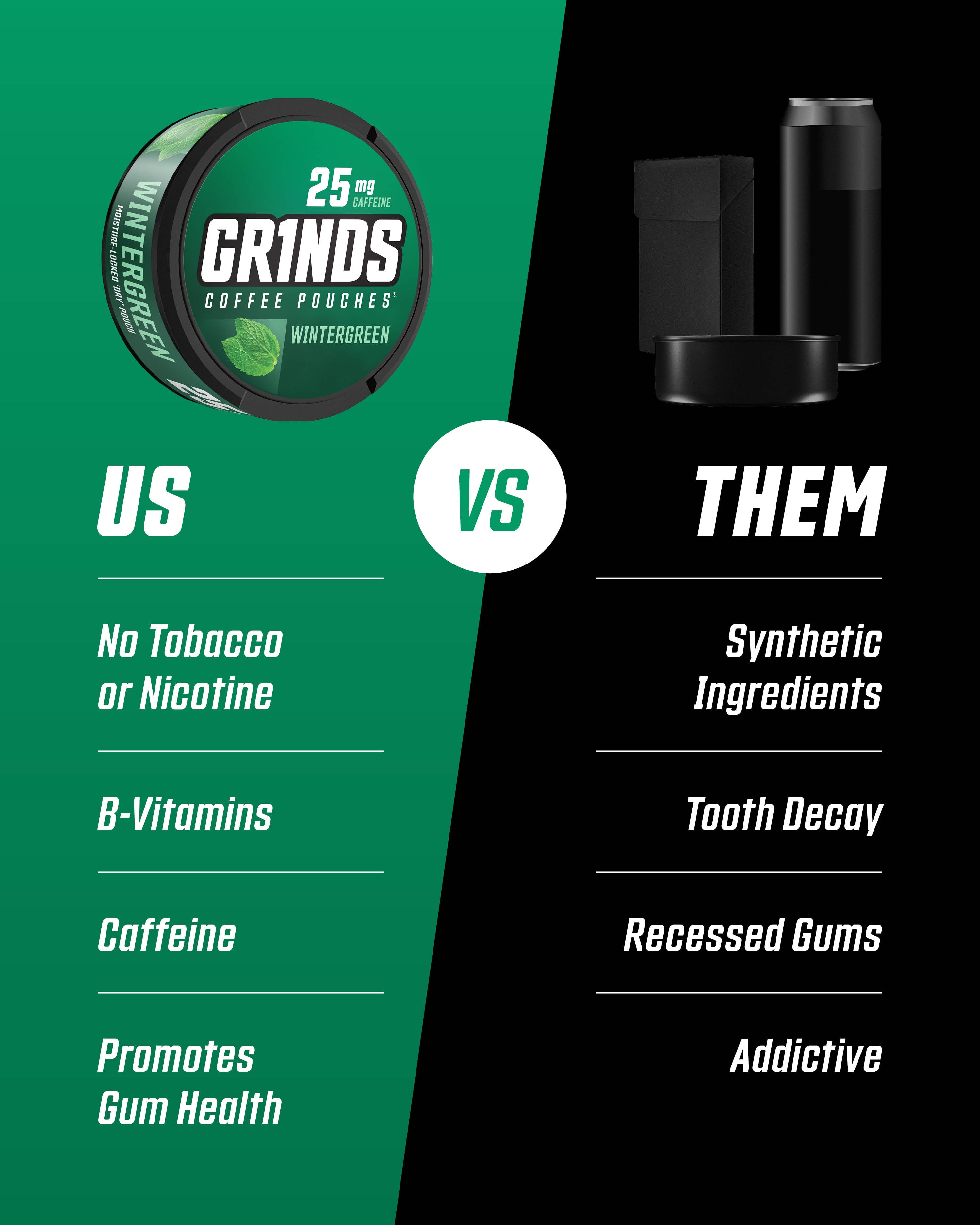 grinds tobacco (3 pack) Grinds Coffee Pouches, Nicotine-Free, 25mg Caffeine, Wintergreen,  15 Pouches (1 Can)