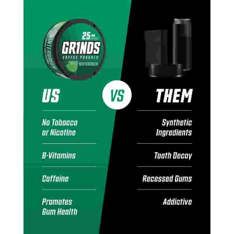 grinds tobacco (3 pack) Grinds Coffee Pouches, Nicotine-Free, 25mg Caffeine, Wintergreen, 15 Pouches (1 Can) grinds tobacco (3 pack) Grinds Coffee Pouches, Nicotine-Free, 25mg Caffeine, Wintergreen, 15 Pouches (1 Can)