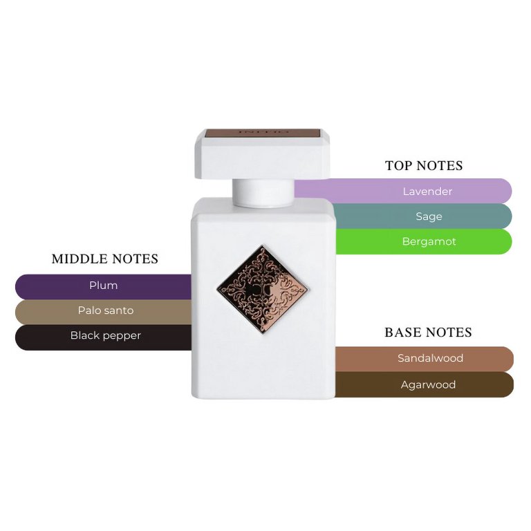 ユニセックス香水 ホワイトボトル initio paragon