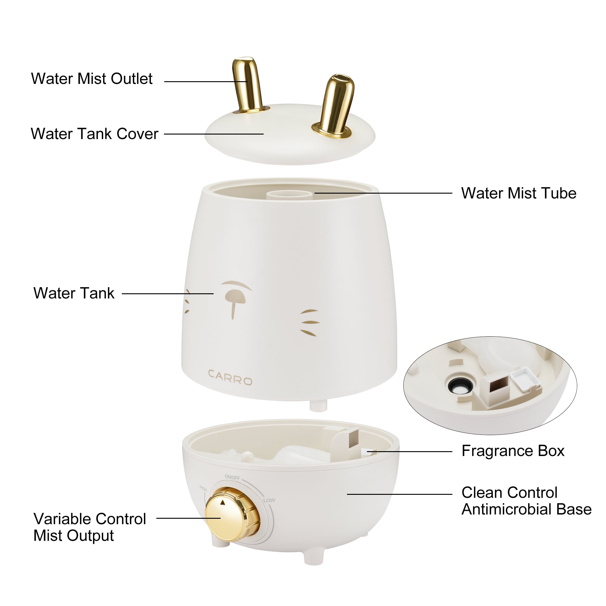 0.8 gal Ultrasonic Cool Mist Humidifier with 360° Rotatable Nozzle Essential Oils Tray Auto Shut-off