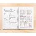 thumbnail image 6 of Telemetry (1 patient) Nurse Report Notebook, 6 of 6