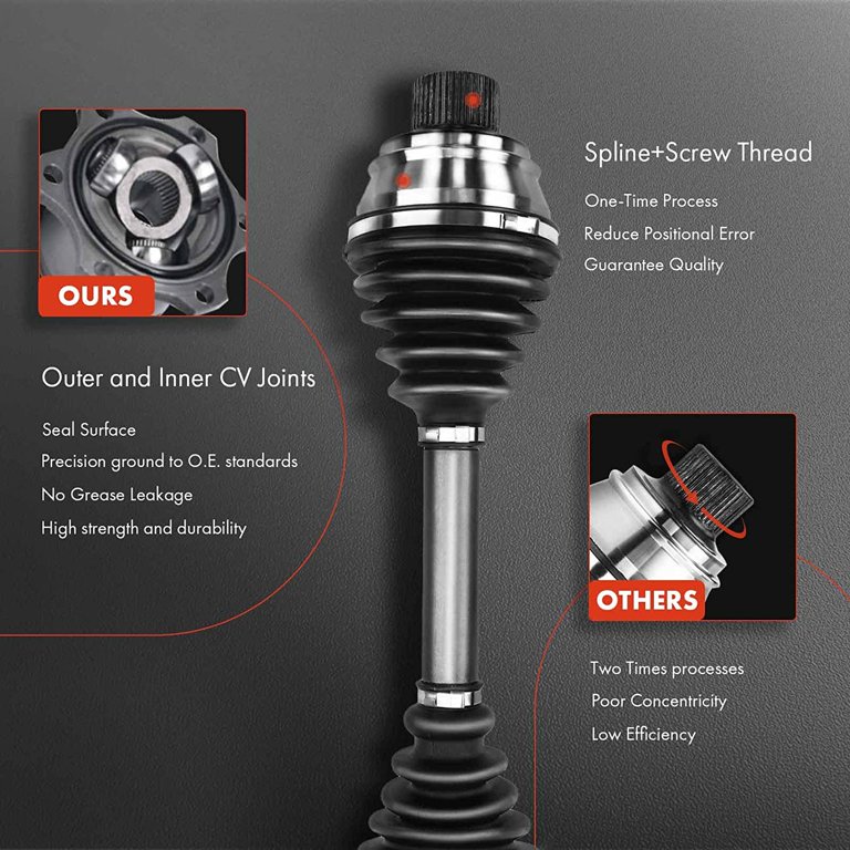 A-Premium CV Axle Shaft Assembly For Audi & Volkswagen - Compatible With A4, A6, Passat (Manual Transmission) 4 thumbnail image