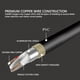 thumbnail image 3 of Cable Divisor XLR De 3 Pines, Blindaje De Alta Densidad Balanceado XLR Hembra A Doble XLR Macho Conector Chapado En Oro Para Micrófonos De Escopeta, 3 of 7