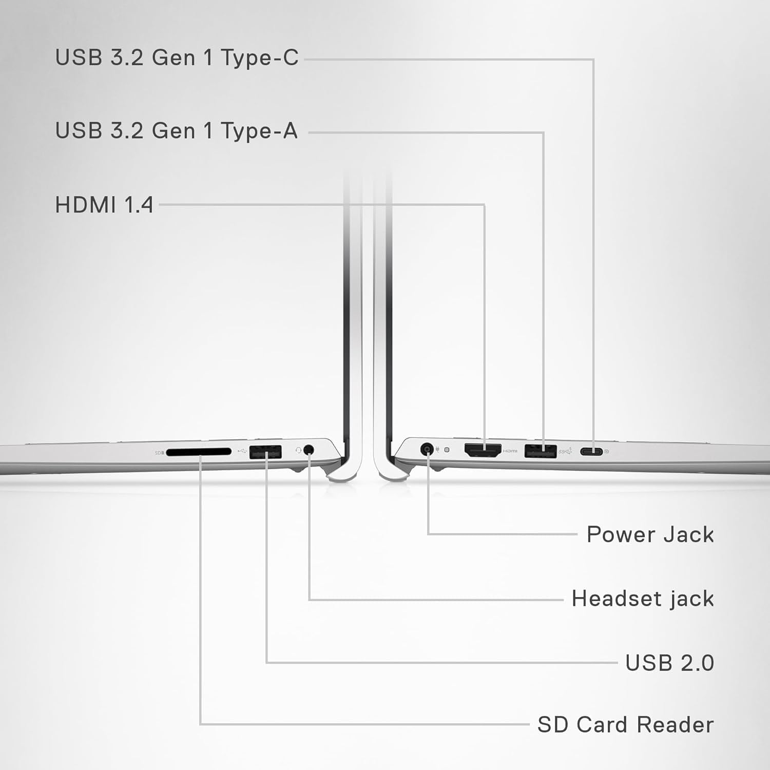 Dell Laptop Empresarial Inspiron con Pantalla Táctil FHD de 15.6