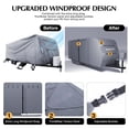 thumbnail image 3 of Kojooin RV Cover 24-27 ft, Camper Trailer Cover with Windproof Straps, Tire Covers and Water-Resistant Protection, 3 of 8