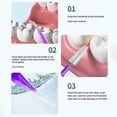 thumbnail image 4 of Cepillos interdentales de ortodoncia con sistema de empuje y tracción para el cuidado bucal. Cepillo de dientes con alambre, importado., 4 of 4
