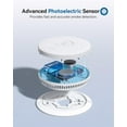 thumbnail image 4 of SITERWELL Smoke Detector, Hardwired Interconnected, Photoelectric Smoke Alarm with 9V Backup Battery, Fire Alarm with Test/Silence Button, ETL-9th Listed, GS562A, 8 Packs, 4 of 7
