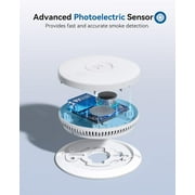 SITERWELL Smoke Detector, Hardwired Interconnected, Photoelectric Smoke Alarm with 9V Backup Battery, Fire Alarm with Test/Silence Button, ETL-9th Listed, GS562A, 10 Packs