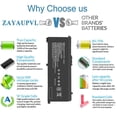 thumbnail image 3 of Batería de repuesto ZAYAUPVL SA04XL para HP Envy X360 15m-ds0011dx 15m-dr0012dx, 3 of 6