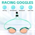 thumbnail image 3 of Pack de 2 gafas de natación ITOWE Competitive para adultos, mujeres y jóvenes, 3 of 7