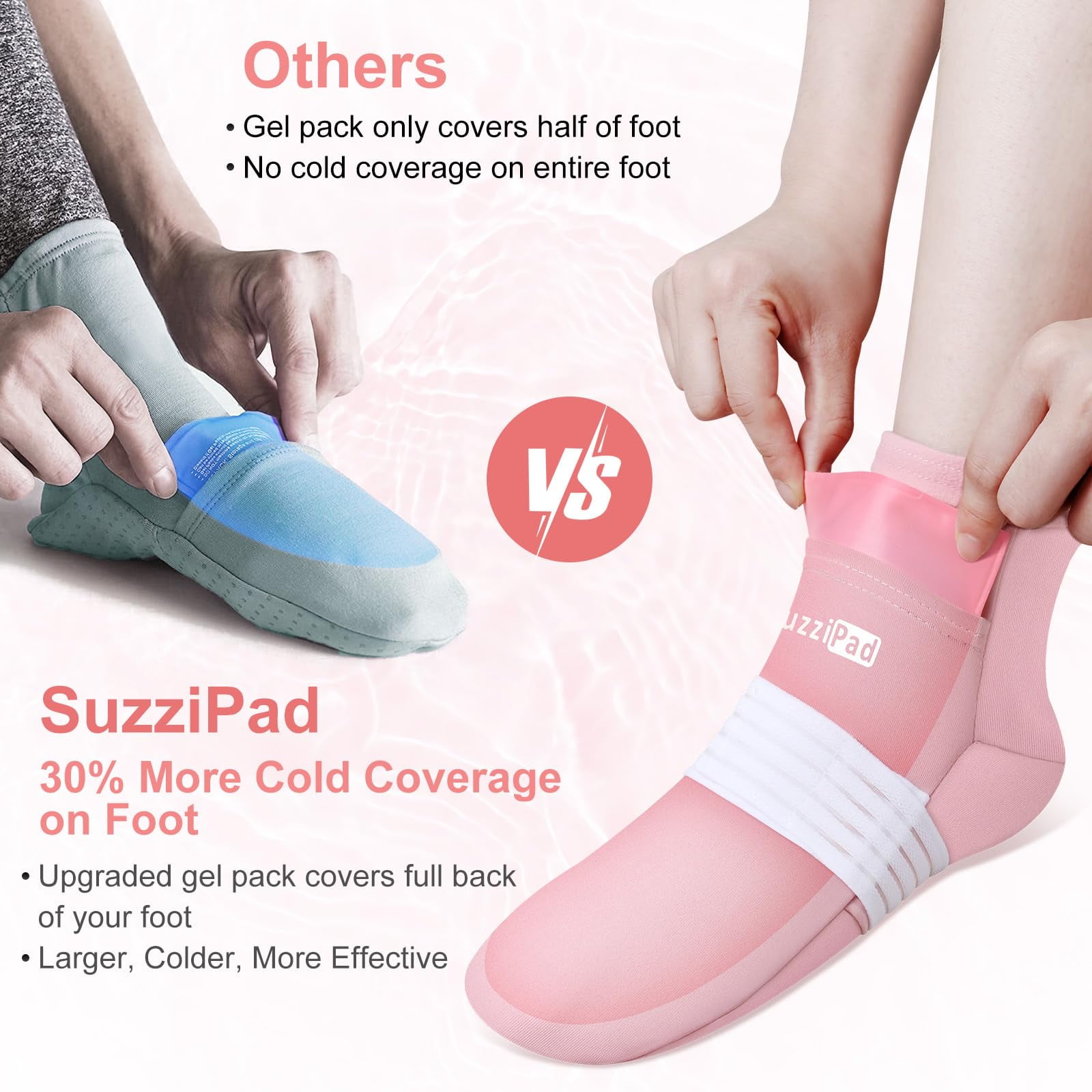 SuzziPad Cold Therapy Socks and Hand Ice Pack, Cooling Gloves for