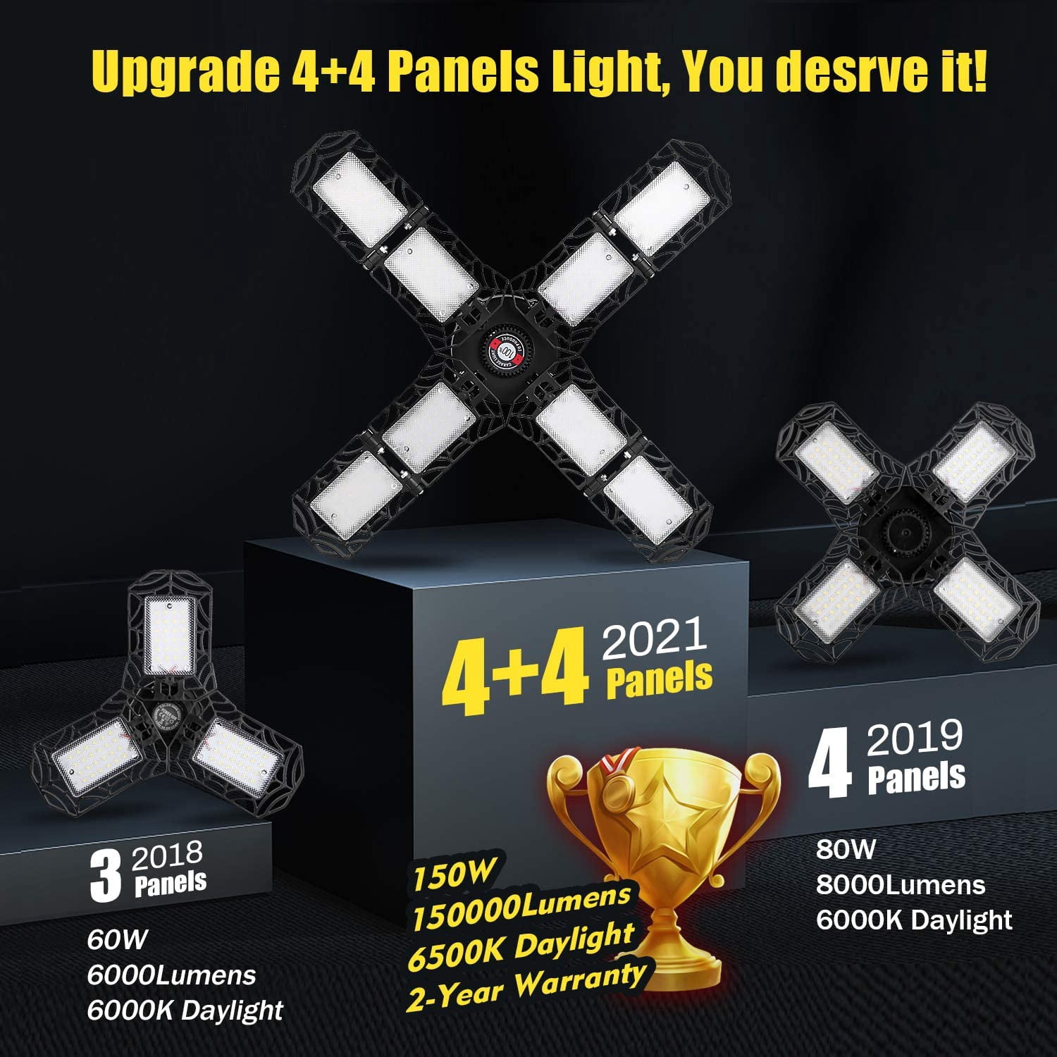 PINSAI 2 Pack LED Garage Light,150 Watt 8 Adjustable Panel Screw in E26/E27 Ceiling Lighting Lamp