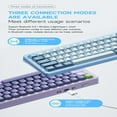 thumbnail image 4 of M71 Wireless Mechanical Keyboard with RGB Light  Aluminum Body  and Three Modes in Lavender, 4 of 7