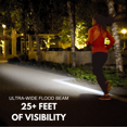 thumbnail image 5 of Knuckle Lights ONE Running Light for Runners and Walkers Rechargeable, 5 of 9