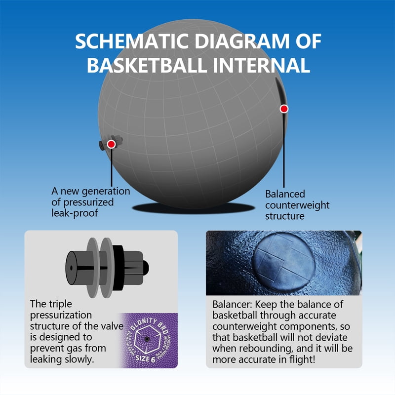 Weighted Training Basketball 3/2.2LBS Indoor And Outdoor High Quality Composite Basketball For Improve Dribbling Passing Purple