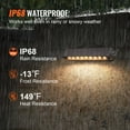 thumbnail image 3 of 8-Pack LED Hardscape Lights - 6.8" 3W Low Voltage Step Lighting (3000K Soft White) - IP68 Waterproof w/Swivel Adjustability, 3 of 11