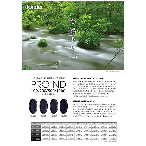 Kenko Lens Filter MC Twilight Blue 72mm Color Enhancement 372852