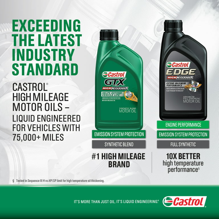 Castrol 10w-40 oil explained, Which oil for my car?