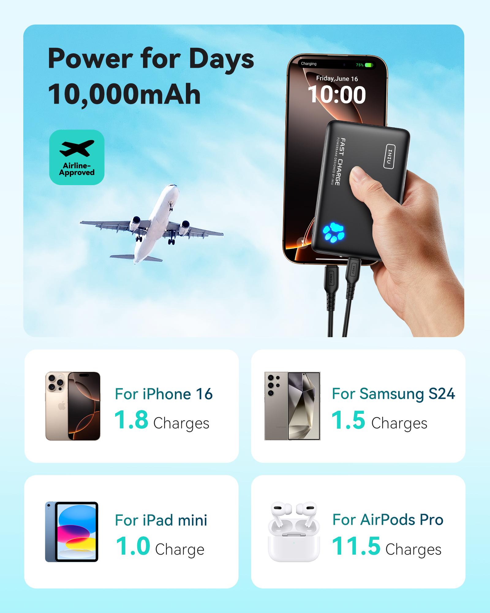 INIU PowerPaw 10K Ultra-Slim Portable Charger, 10000mAh photo 4
