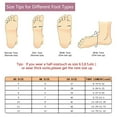 thumbnail image 6 of Women Memory Foam Slippers Comfort Wool-Like Plush Moccasin House Shoes Anti-Skid Sole Black,Size 8, 6 of 6