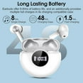 thumbnail image 4 of Wireless Earbuds,Bluetooth Headphones 5.3 with LED Power Display Charging Case 48Hrs Playtime HiFi Stereo Earphones,in-Ear Built-in Mic for iPhone Android Cell Phone HD Call, Ear Buds(White), 4 of 7