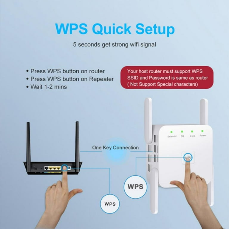 WiFi Extender- WiFi Range Extender Up to 1200Mbps, WiFi Signal Booster, 2.4  & 5GHz Dual Band WiFi Repeater with Access Ethernet Port, 360° Full  Coverage, Easy Set-Up. (1200Mbps) 