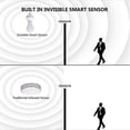 thumbnail image 3 of Pemberly Row 2-pack Invisible Motion Activated Retrofit White SMART Bulb Sockets, 3 of 10