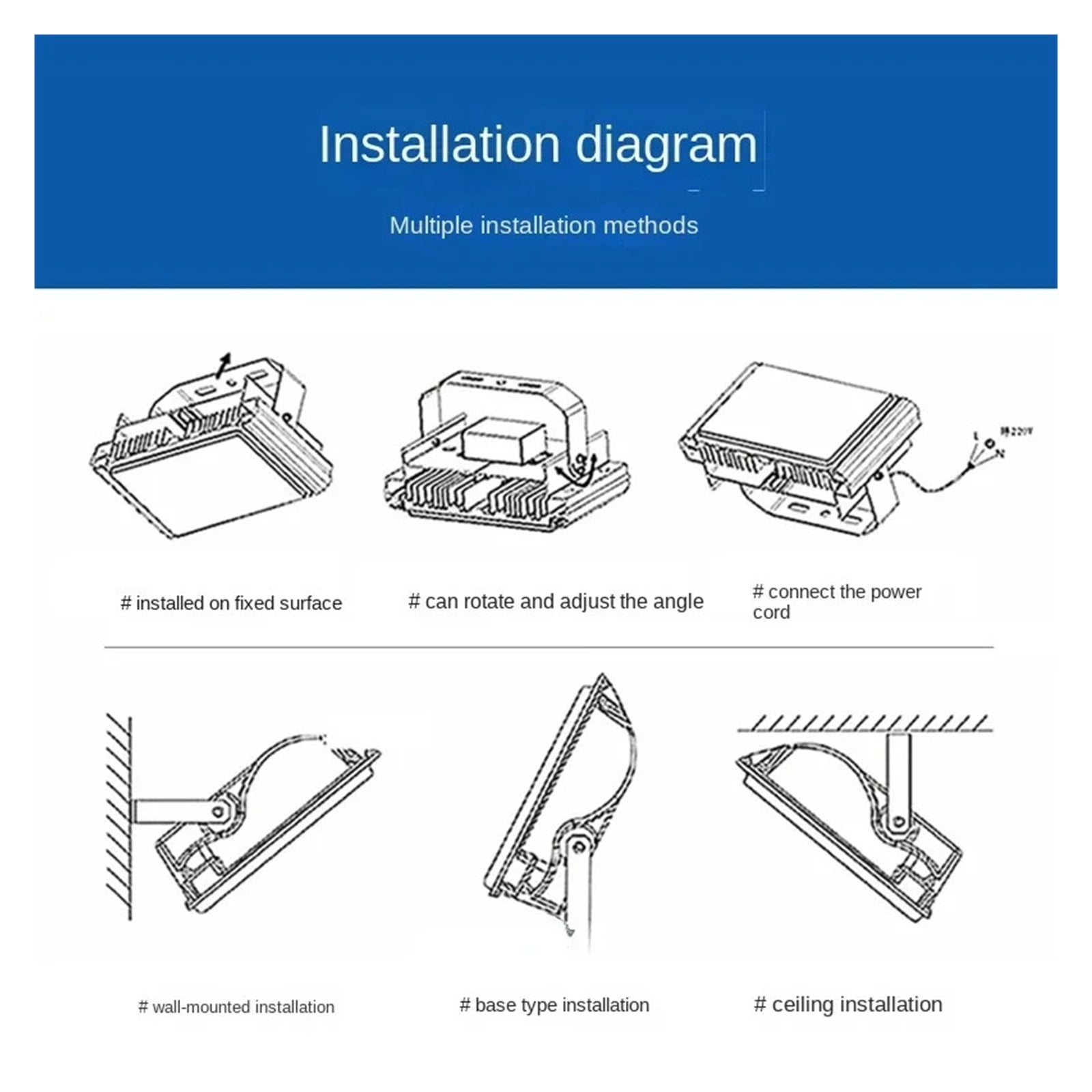 LED Floodlights 100W 50W 30W 20W 10W PIR Mot Sensor IP66 Waterproof LED Hanging Exterior Outdoor Wall Lamp Spotlight - Wide Angle Beam