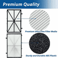 thumbnail image 4 of 8PCS Ultra-Fine Filters Pool Cleaner Filter 9991432-R4 Pool Filter for Dolphin M400 M500 Ultra-Fine Filter,8 * Ultra-Fine Filters,Black & white, 4 of 9