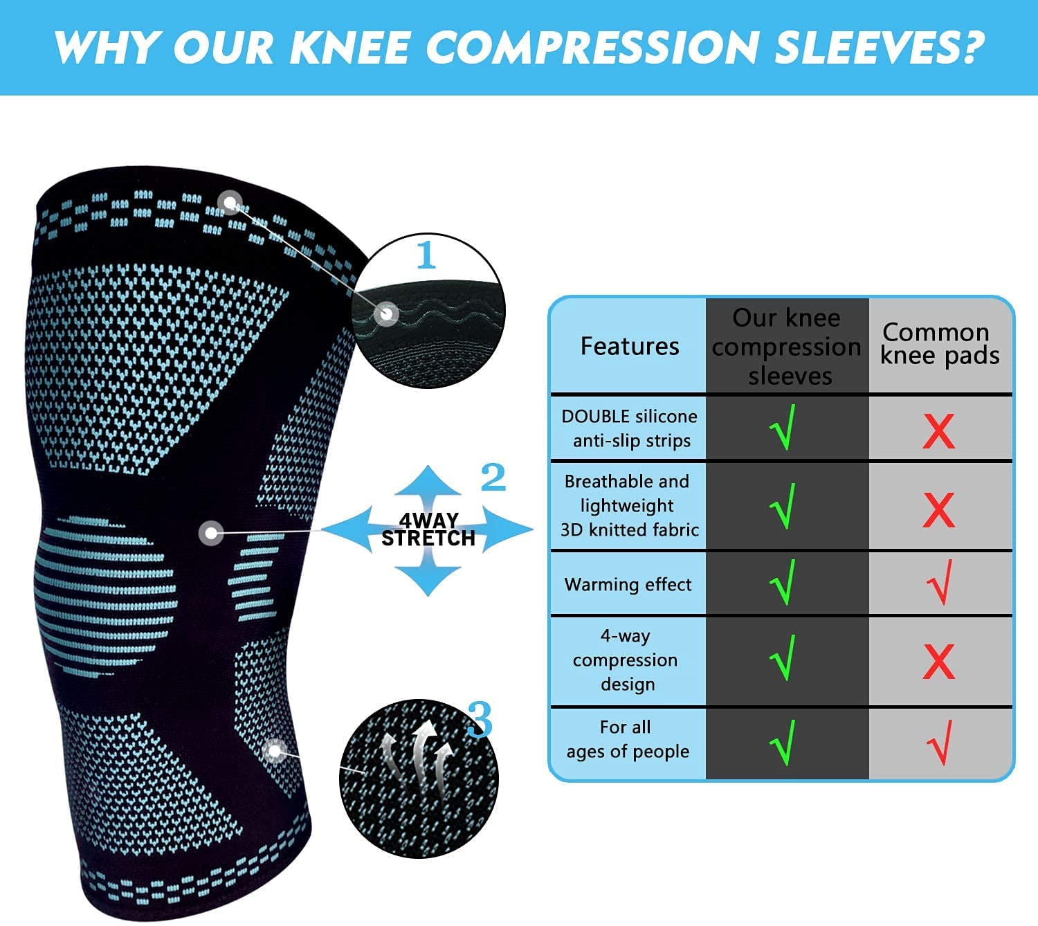 1 Pair Women Men Knee Brace Soft Warm Knee Immobilizer Brace Thin Knee  Compression Sleeve Wrap Elast…See more 1 Pair Women Men Knee Brace Soft  Warm