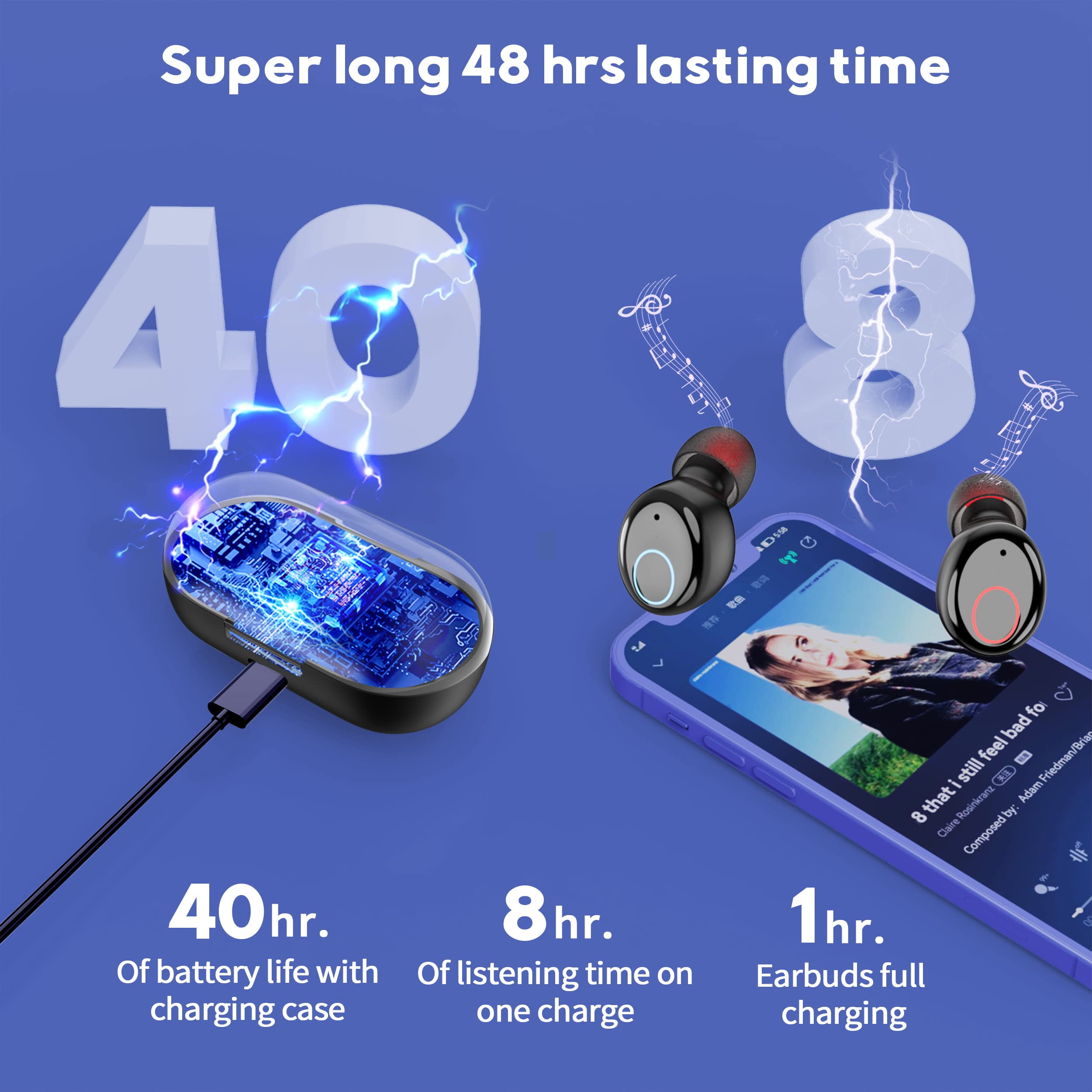 Bluetooth Earbuds Kurdene S8 Wireless Earbuds 48H Playtime Call