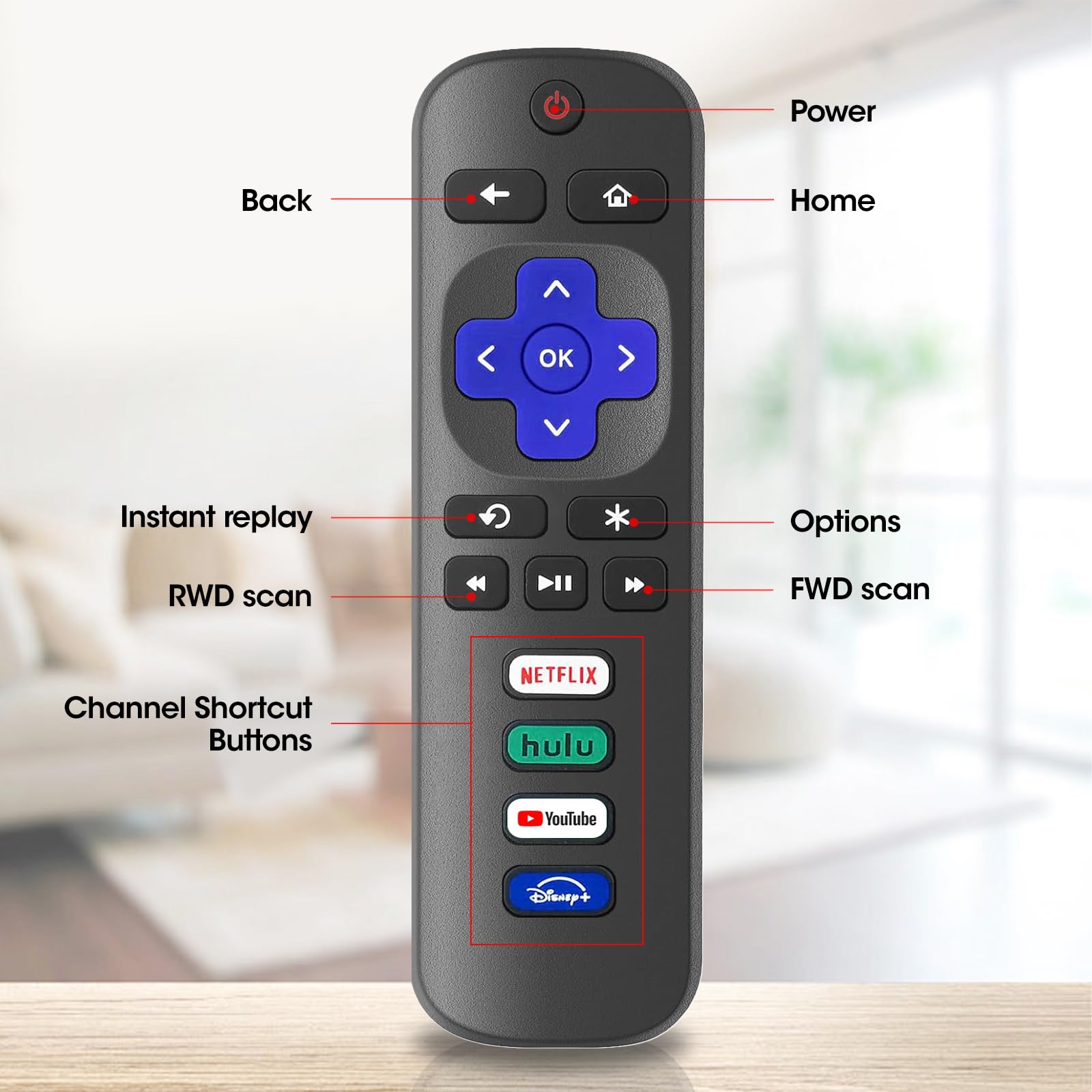 Ustris 2-Pack Replacement Remote for Roku TVs photo 7