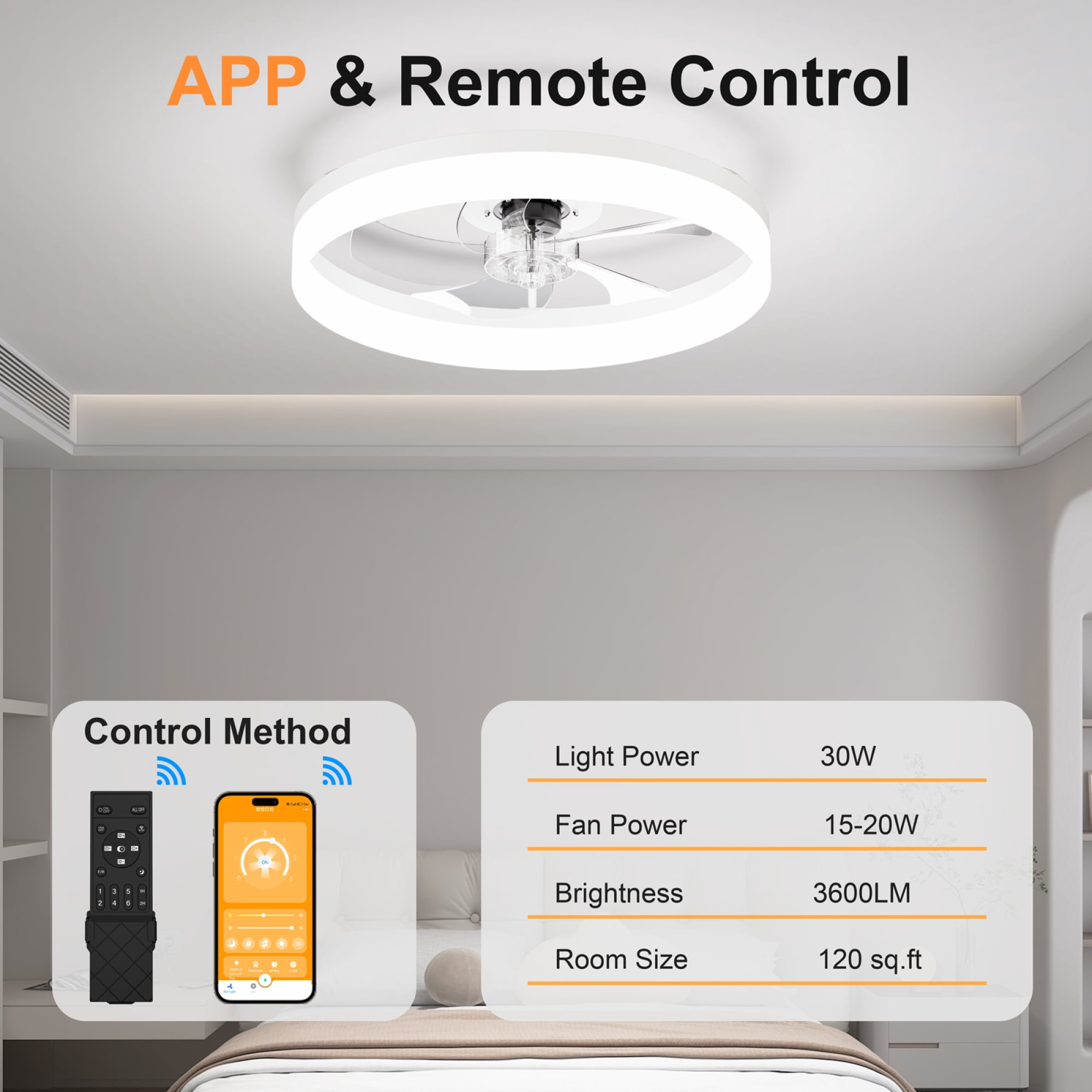 Leumius 19.7" LED Ceiling Fan Light with Remote and App Control, 6 Speeds, Dimmable, 3000K-6500K, Flush Mount Fandelier for Bedroom White