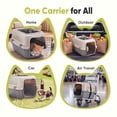thumbnail image 5 of EDX Dog Crates for Small Dogs & Cat Carriers, Two-Door Plastic Pet Kennel, Top & Front Loading, 23", Beige&Gray, 5 of 5