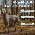 thumbnail image 3 of Dog Boots, Anti-Slip Outdoor Shoes for Dogs, Breathable Mesh Booties with Reflective Straps for Winter and Summer C97, 3 of 3
