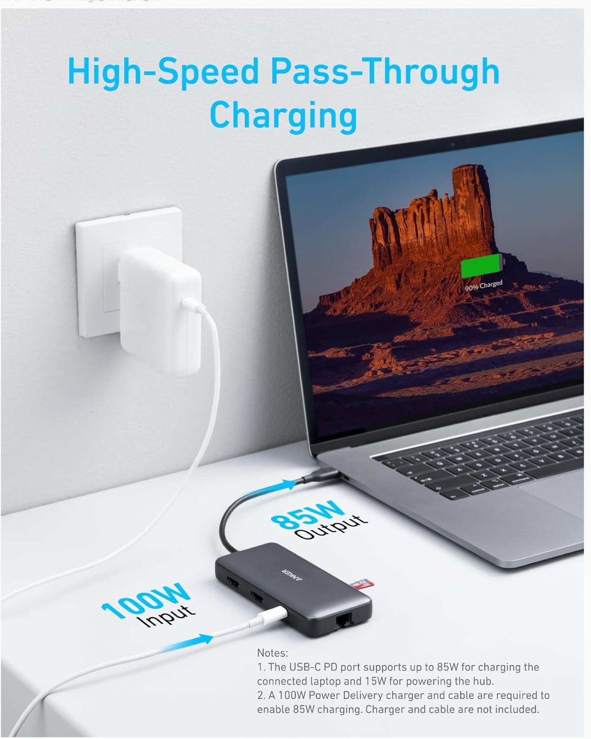Restored Anker Laptop Docking Station Dual Monitor (Refurbished)
