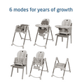 thumbnail image 3 of Maxi-Cosi Minla 6-in-1 High Chair, Classic Truffle, 3 of 8
